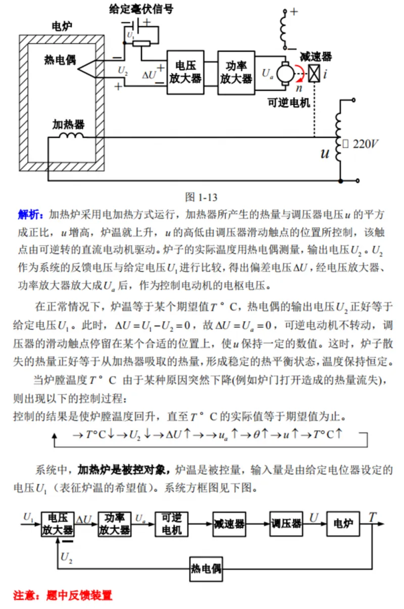 2027中国科学院大学857自动控制理论考研真题笔记习题#中国科学院大学#857考研#中科院-第4张图片-四季读书网