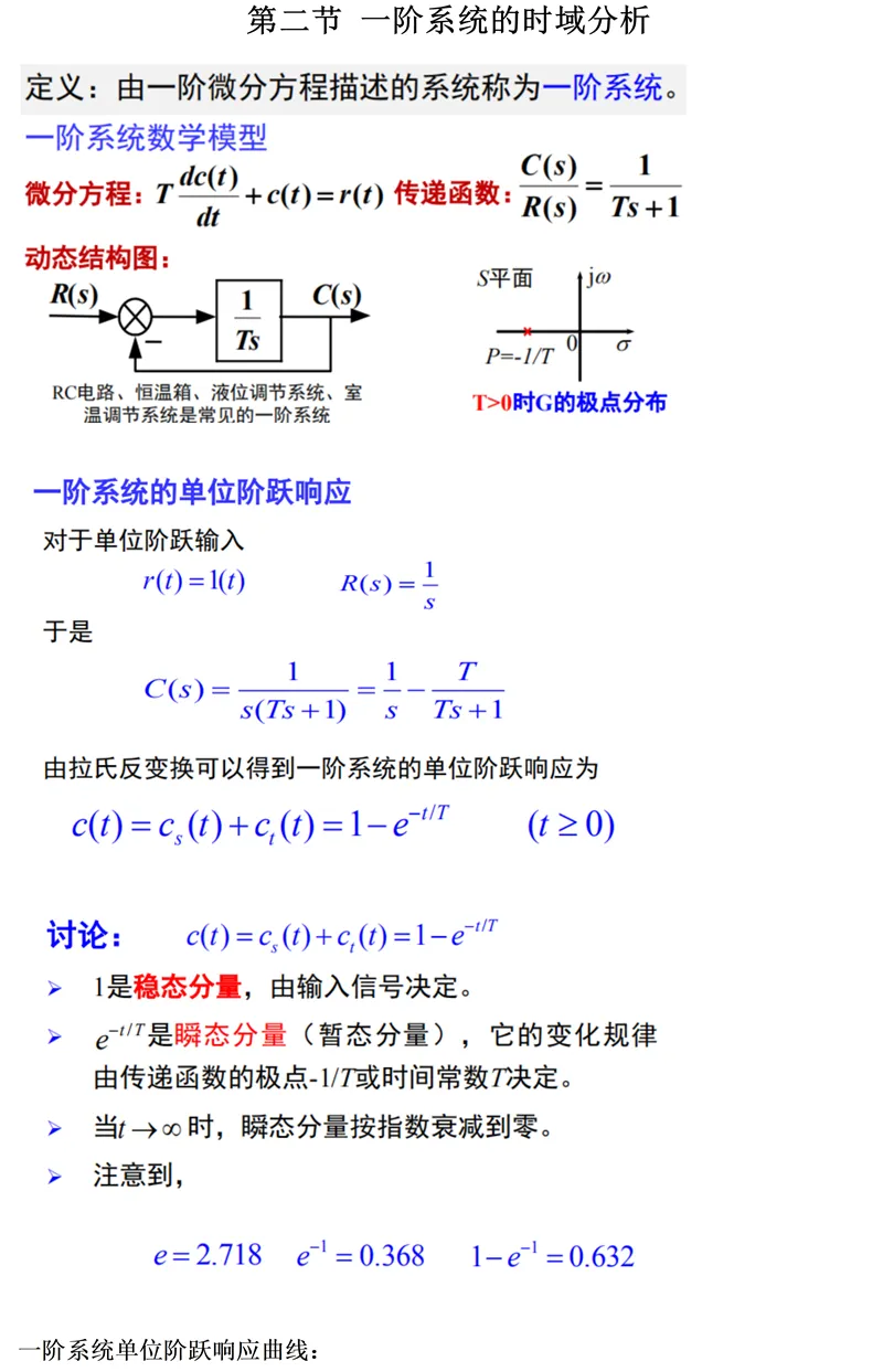 2027中国科学院大学857自动控制理论考研真题笔记习题#中国科学院大学#857考研#中科院-第5张图片-四季读书网