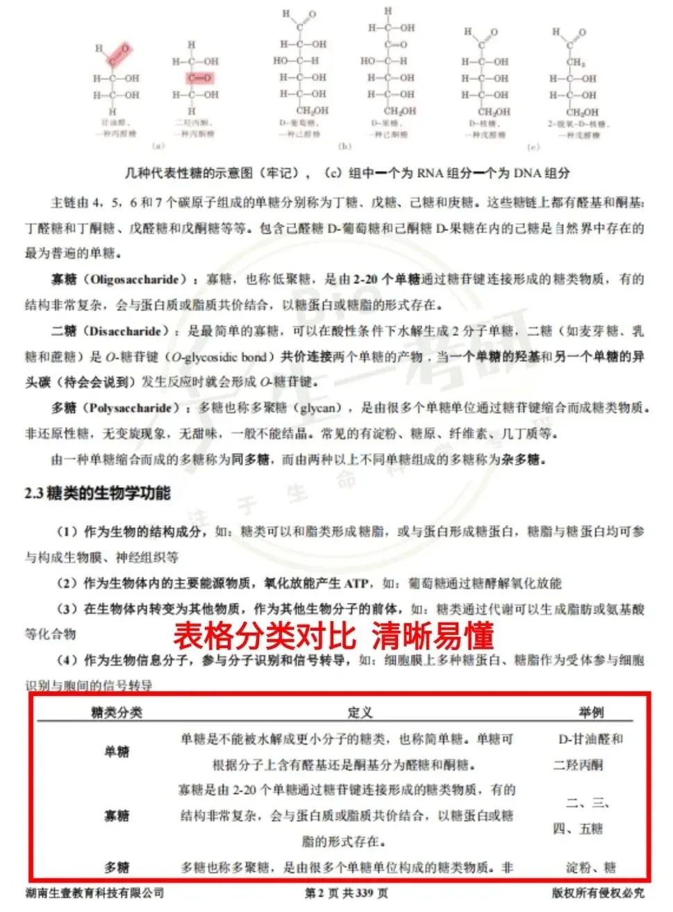 【送背诵手册】生一生物考研28考研资料体系介绍!覆盖备考全阶段需求!新增金牌无忧专属刷题背诵资料!-第31张图片-四季读书网