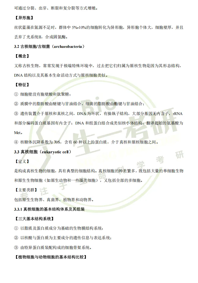 【送背诵手册】生一生物考研28考研资料体系介绍!覆盖备考全阶段需求!新增金牌无忧专属刷题背诵资料!-第32张图片-四季读书网
