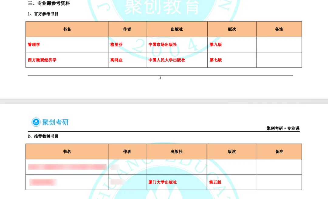 暨大考研专业课学不会?暨大专业课一对一辅导:直系硕士划重点+笔记-第11张图片-四季读书网 暨大考研专业课学不会?暨大专业课一对一辅导:直系硕士划重点+笔记-第11张图片-四季读书网