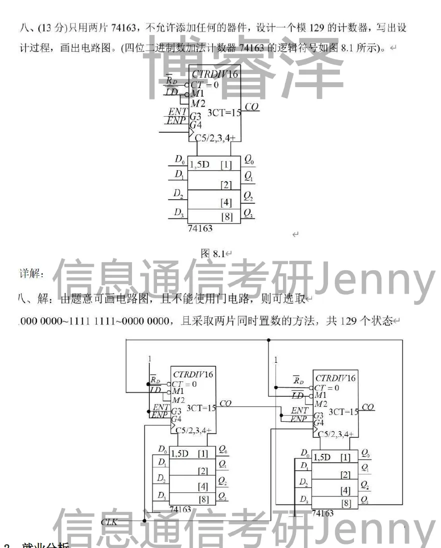 南京理工大学818信号、系统与数字电路考研南理工电光院,电子信息和通信工程,招生人数,,大纲,参考书.博睿泽信息通信Jenny.-第3张图片-四季读书网