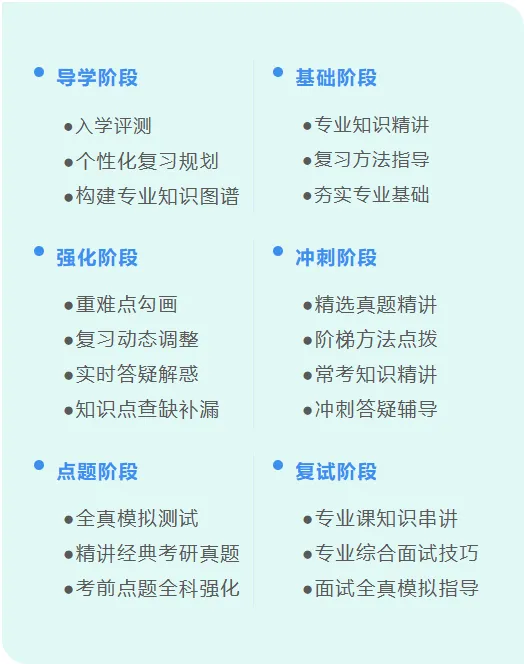 暨大考研专业课学不会?暨大专业课一对一辅导:直系硕士划重点+笔记-第31张图片-四季读书网 暨大考研专业课学不会?暨大专业课一对一辅导:直系硕士划重点+笔记-第31张图片-四季读书网