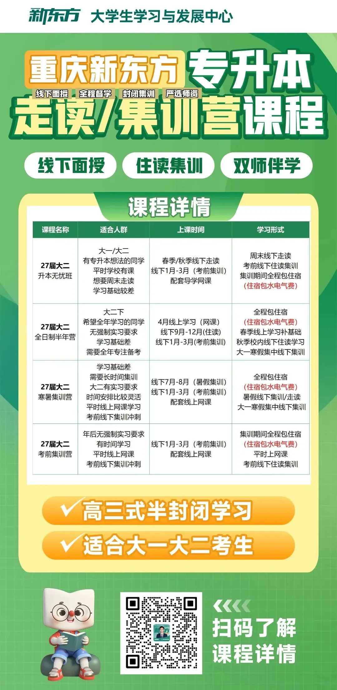 重庆新东方专升本考前集训营,有模考和错题复盘吗?-第4张图片-四季读书网 重庆新东方专升本考前集训营,有模考和错题复盘吗?-第4张图片-四季读书网