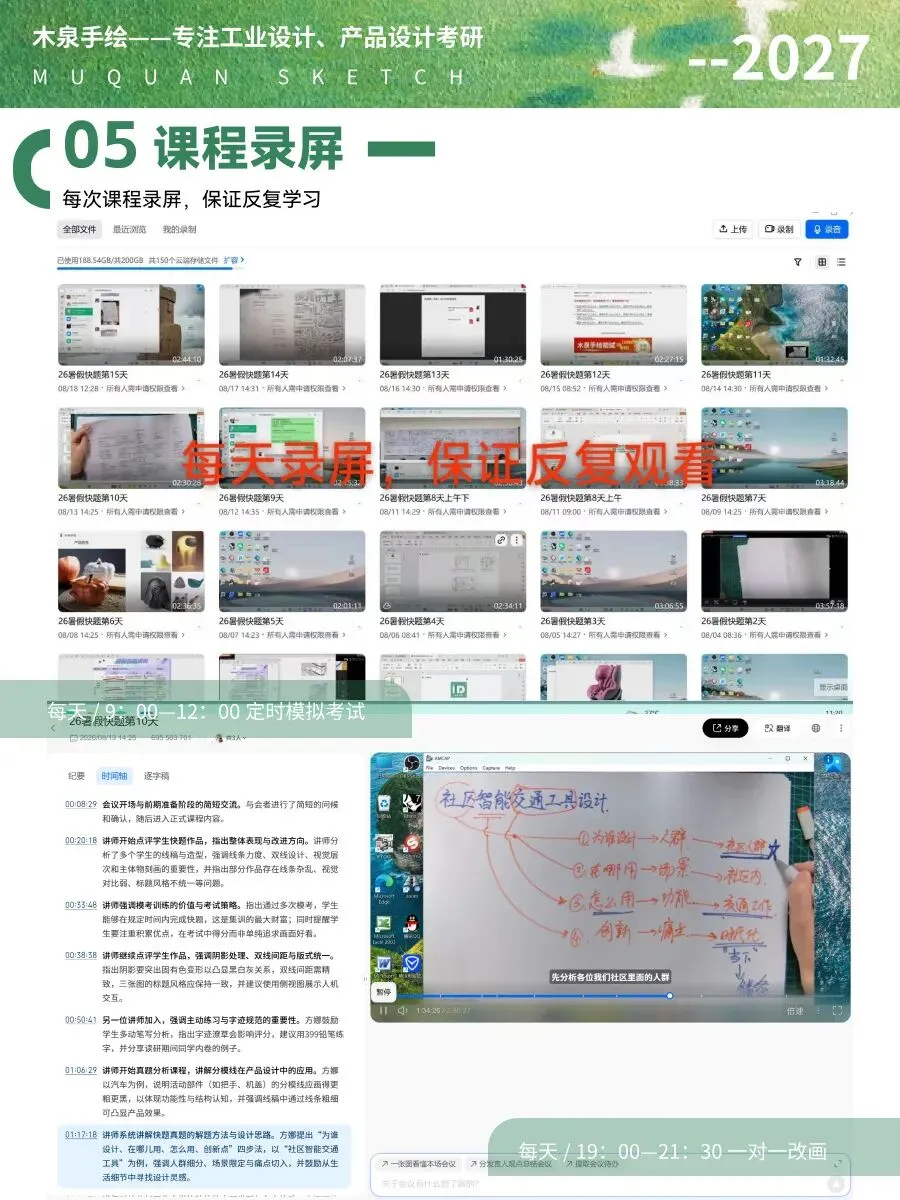 【暑假快题16天模拟考试12天,完成快题532套】27考研暑假快题成果,每天9:00-12:00定时,19:00-21:00老师一对一改画-第24张图片-四季读书网