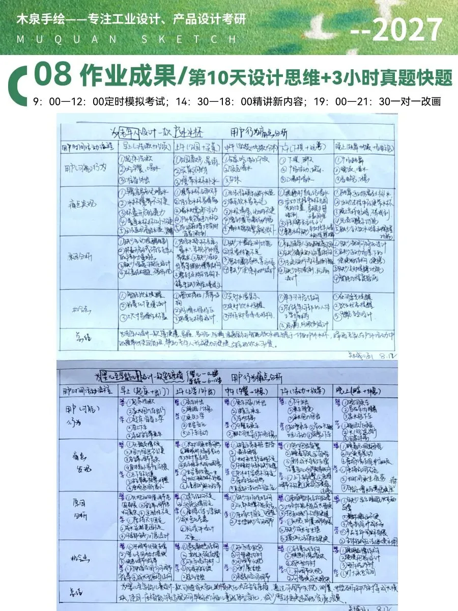 【暑假快题16天模拟考试12天,完成快题532套】27考研暑假快题成果,每天9:00-12:00定时,19:00-21:00老师一对一改画-第107张图片-四季读书网