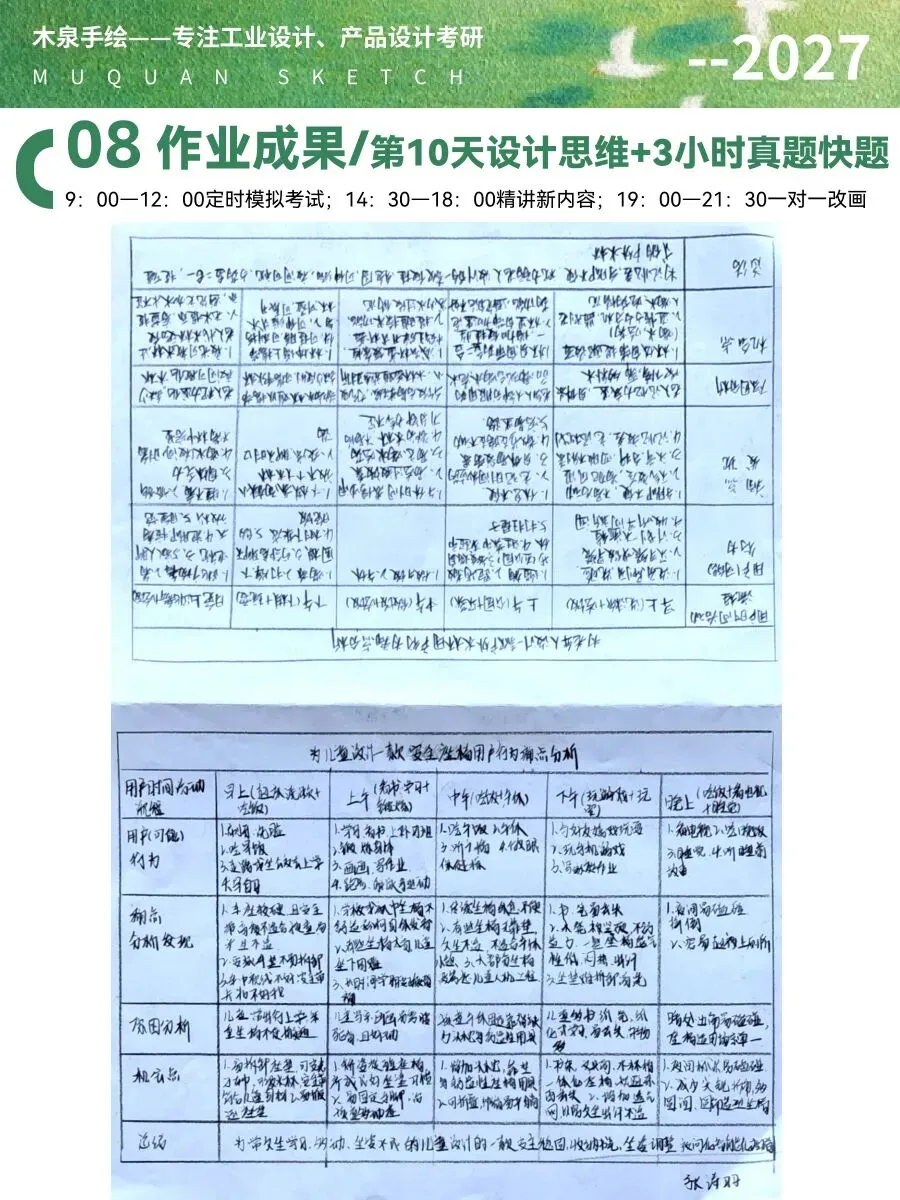 【暑假快题16天模拟考试12天,完成快题532套】27考研暑假快题成果,每天9:00-12:00定时,19:00-21:00老师一对一改画-第108张图片-四季读书网