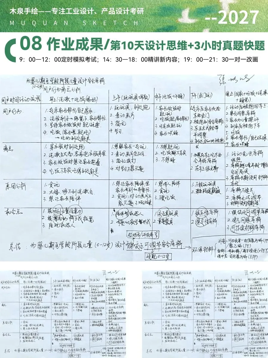 【暑假快题16天模拟考试12天,完成快题532套】27考研暑假快题成果,每天9:00-12:00定时,19:00-21:00老师一对一改画-第109张图片-四季读书网