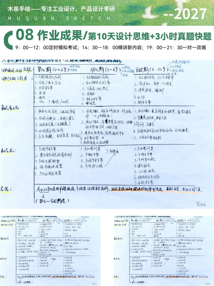 【暑假快题16天模拟考试12天,完成快题532套】27考研暑假快题成果,每天9:00-12:00定时,19:00-21:00老师一对一改画-第110张图片-四季读书网
