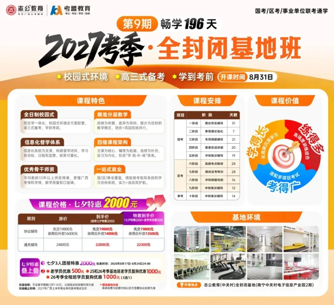 模考落幕|从数据看清备考短板,脚踏实地走好2027国考后半程-第6张图片-四季读书网