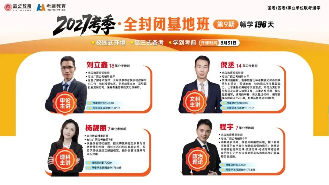 模考落幕|从数据看清备考短板,脚踏实地走好2027国考后半程-第7张图片-四季读书网