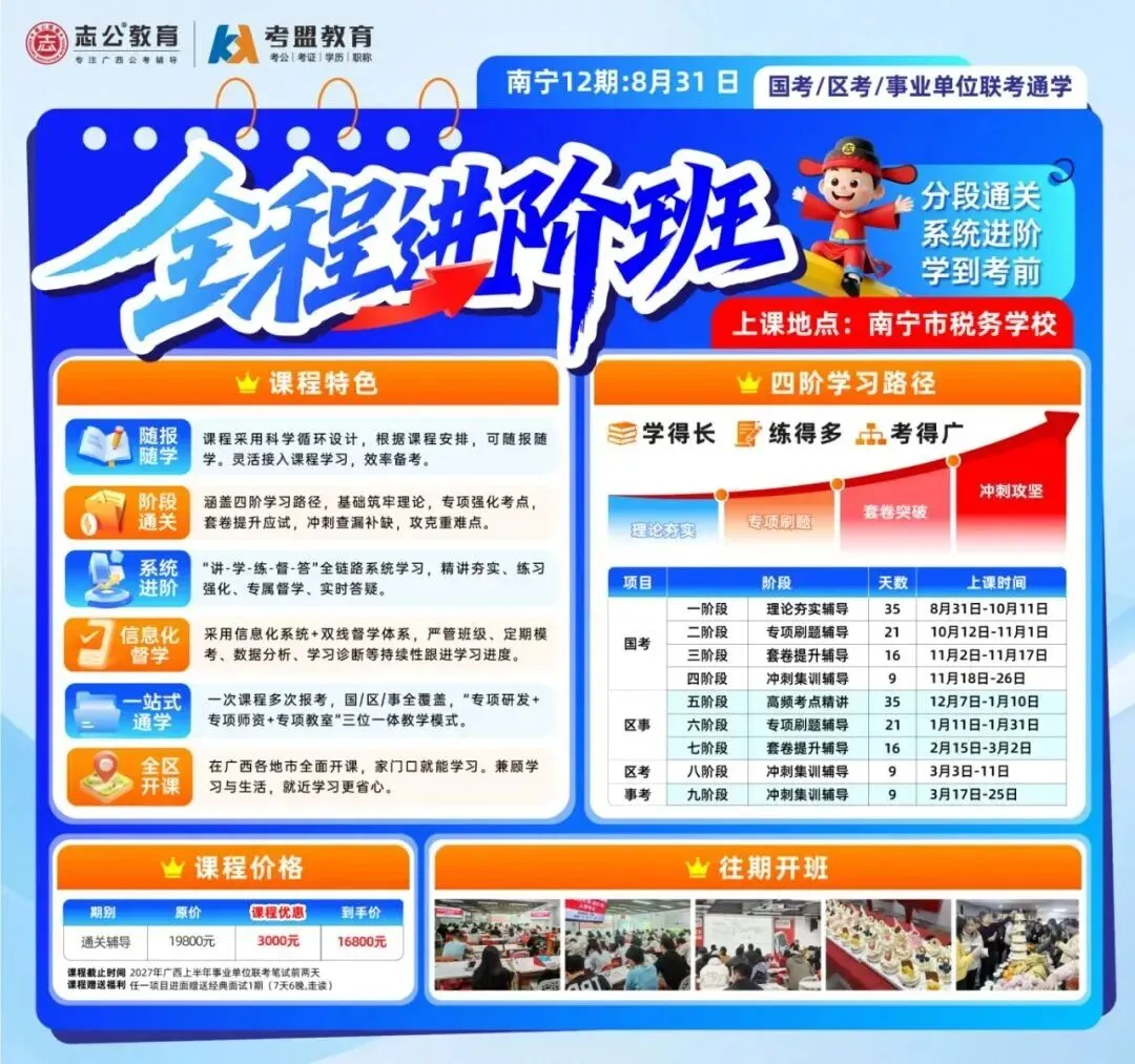 模考落幕|从数据看清备考短板,脚踏实地走好2027国考后半程-第9张图片-四季读书网