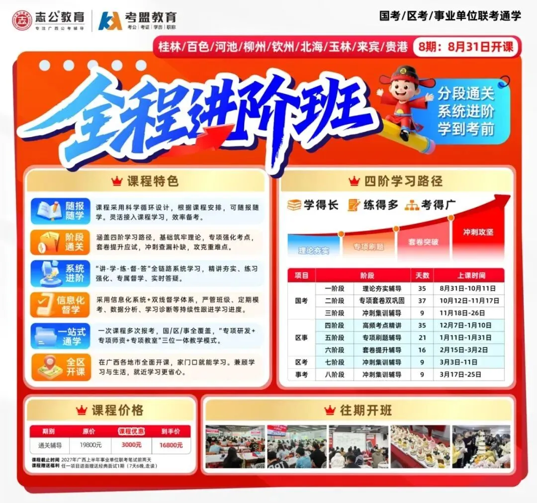 模考落幕|从数据看清备考短板,脚踏实地走好2027国考后半程-第10张图片-四季读书网