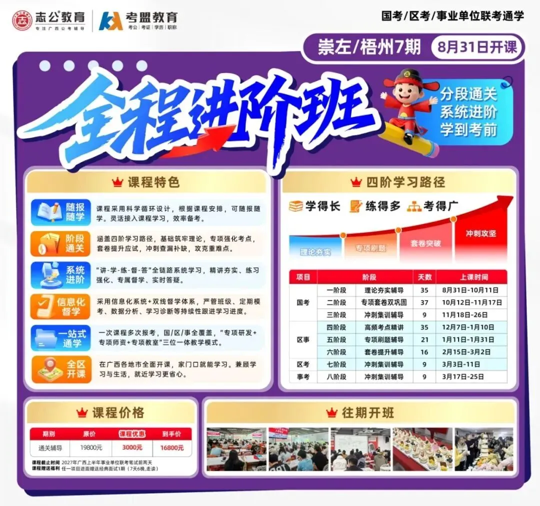 模考落幕|从数据看清备考短板,脚踏实地走好2027国考后半程-第11张图片-四季读书网