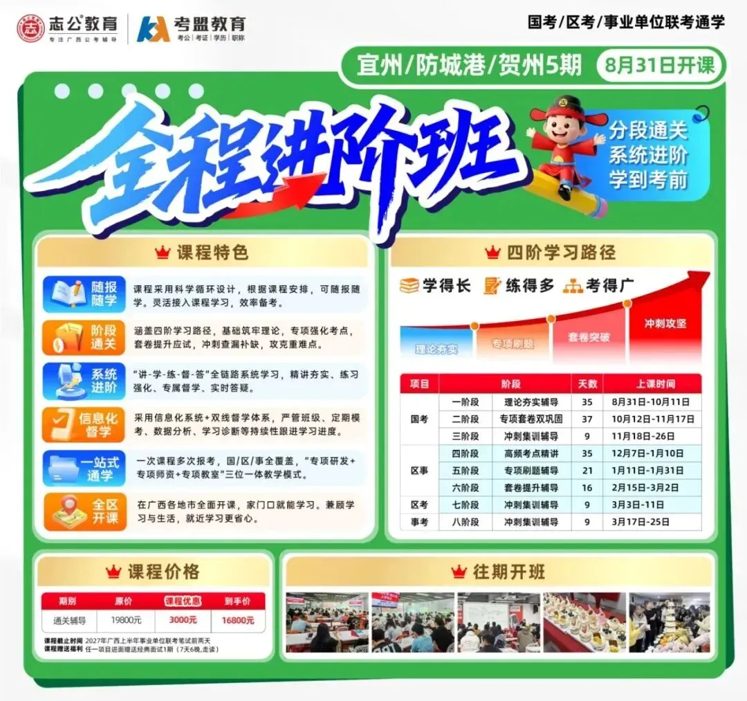 模考落幕|从数据看清备考短板,脚踏实地走好2027国考后半程-第12张图片-四季读书网