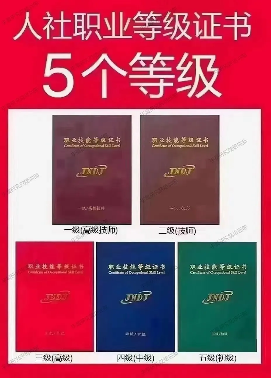 考试通知 | 2026年9-10月广州、深圳、汕头、佛山、东莞、惠州老年人能力评估师(一级、二级、三级)报考通知(线上题库+实操培训)-第6张图片-四季读书网