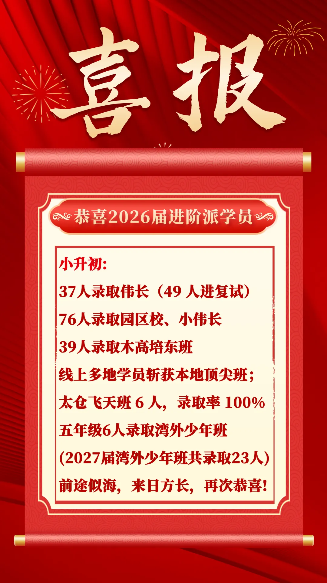 27届伟长提前批模拟考来了!含伟长备考全年时间线!-第8张图片-四季读书网