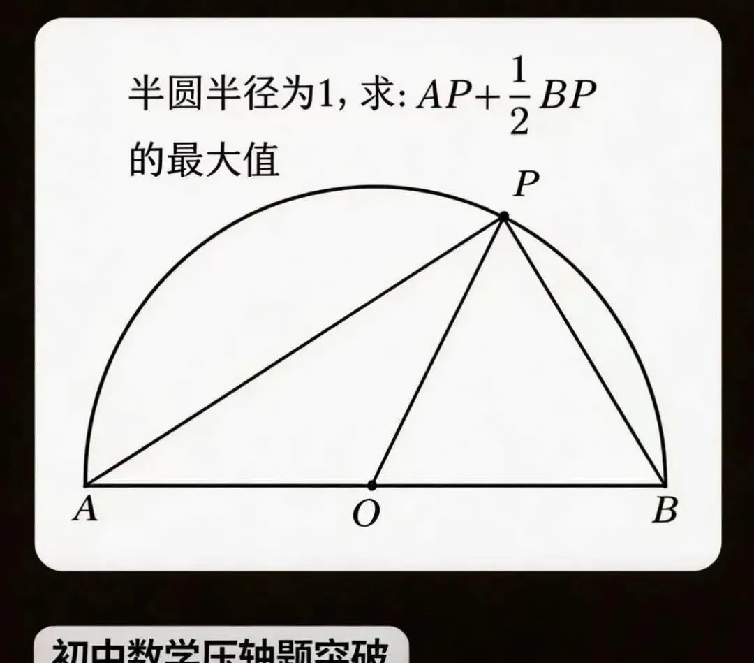 中考常见几何模型辅助线-第3张图片-四季读书网