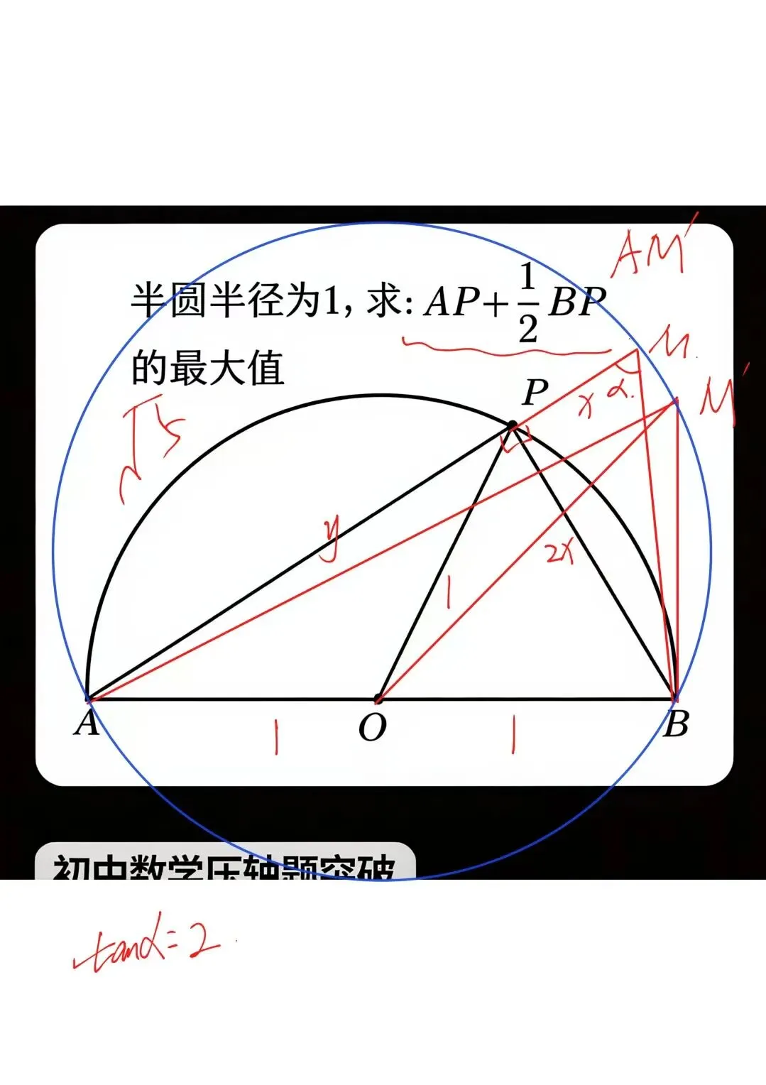 中考常见几何模型辅助线-第16张图片-四季读书网