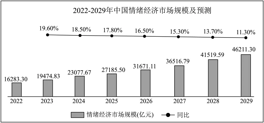 【备战27中考】非连续性文本阅读4(通用版)-第8张图片-四季读书网 【备战27中考】非连续性文本阅读4(通用版)-第8张图片-四季读书网