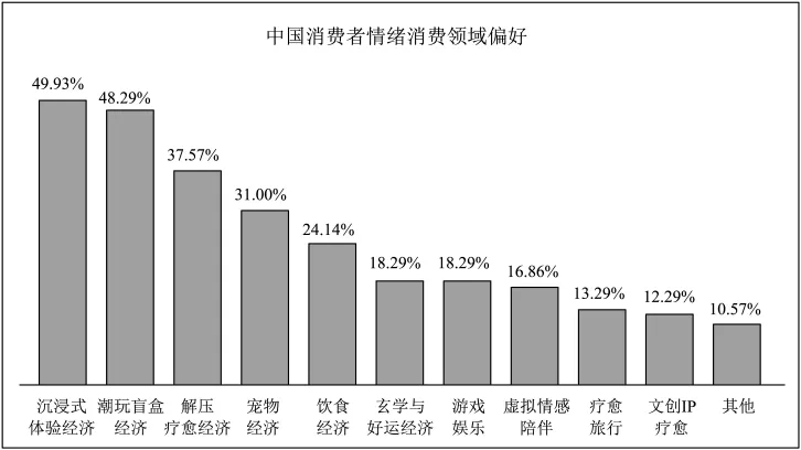 【备战27中考】非连续性文本阅读4(通用版)-第9张图片-四季读书网 【备战27中考】非连续性文本阅读4(通用版)-第9张图片-四季读书网