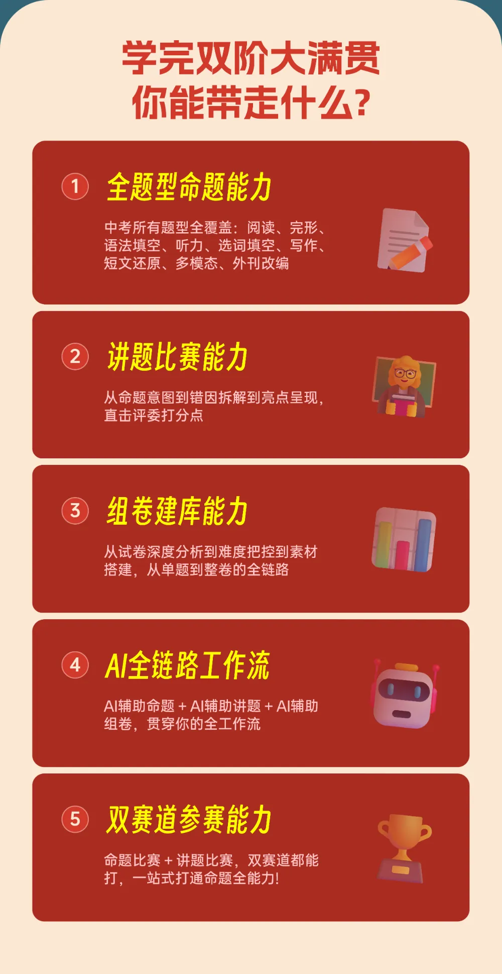 中考英语命题·讲题·组卷·AI全链路师训-第5张图片-四季读书网 中考英语命题·讲题·组卷·AI全链路师训-第5张图片-四季读书网