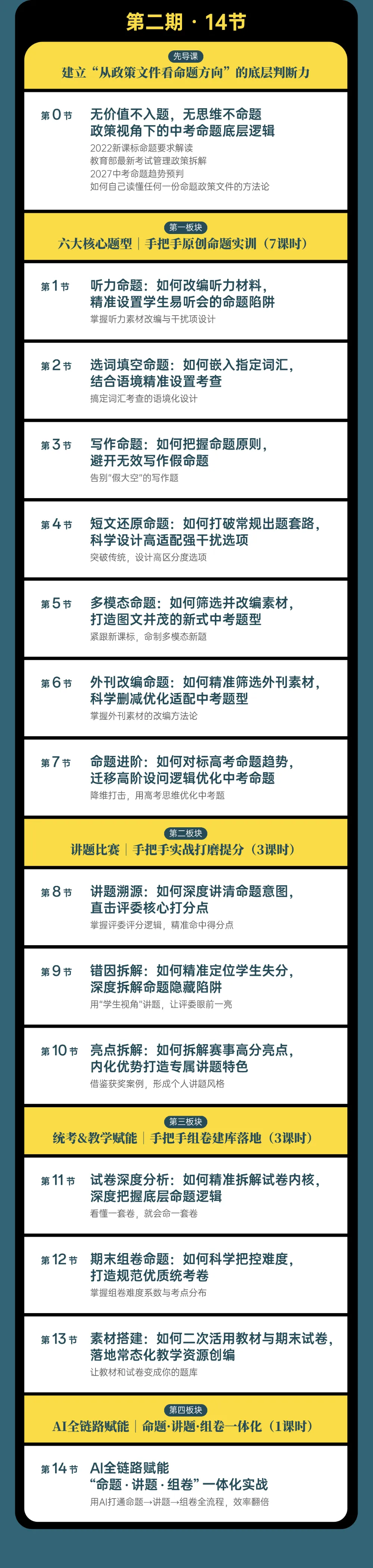 中考英语命题·讲题·组卷·AI全链路师训-第7张图片-四季读书网 中考英语命题·讲题·组卷·AI全链路师训-第7张图片-四季读书网