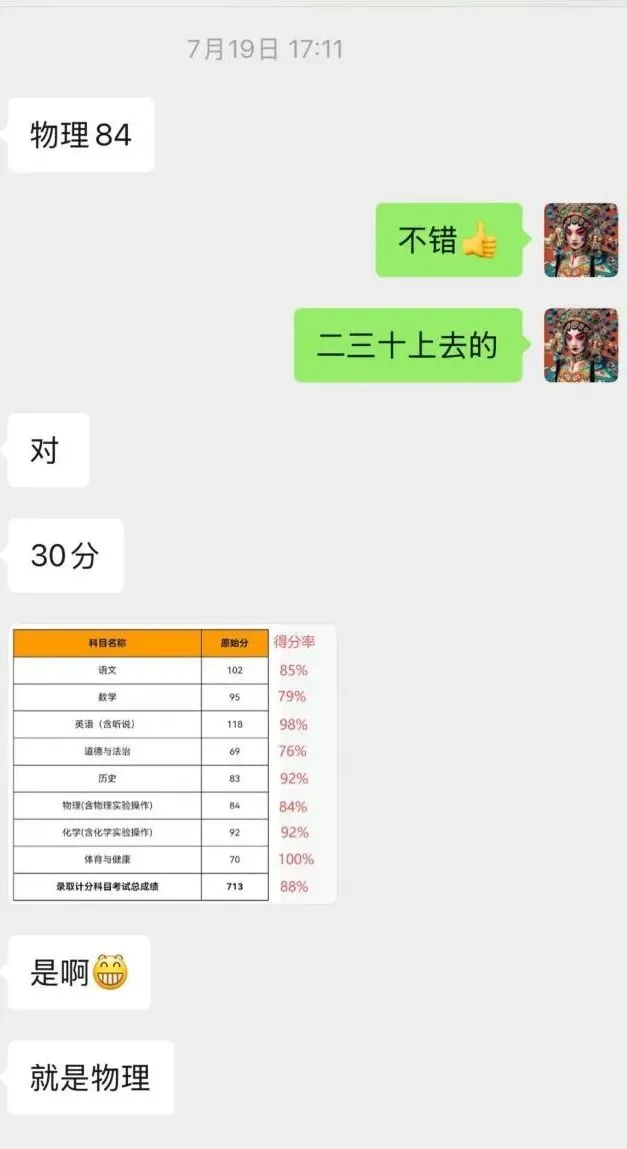 原来亚运城娃这么厉害,今年中考物理满分!化学98分!数学115分!-第37张图片-四季读书网