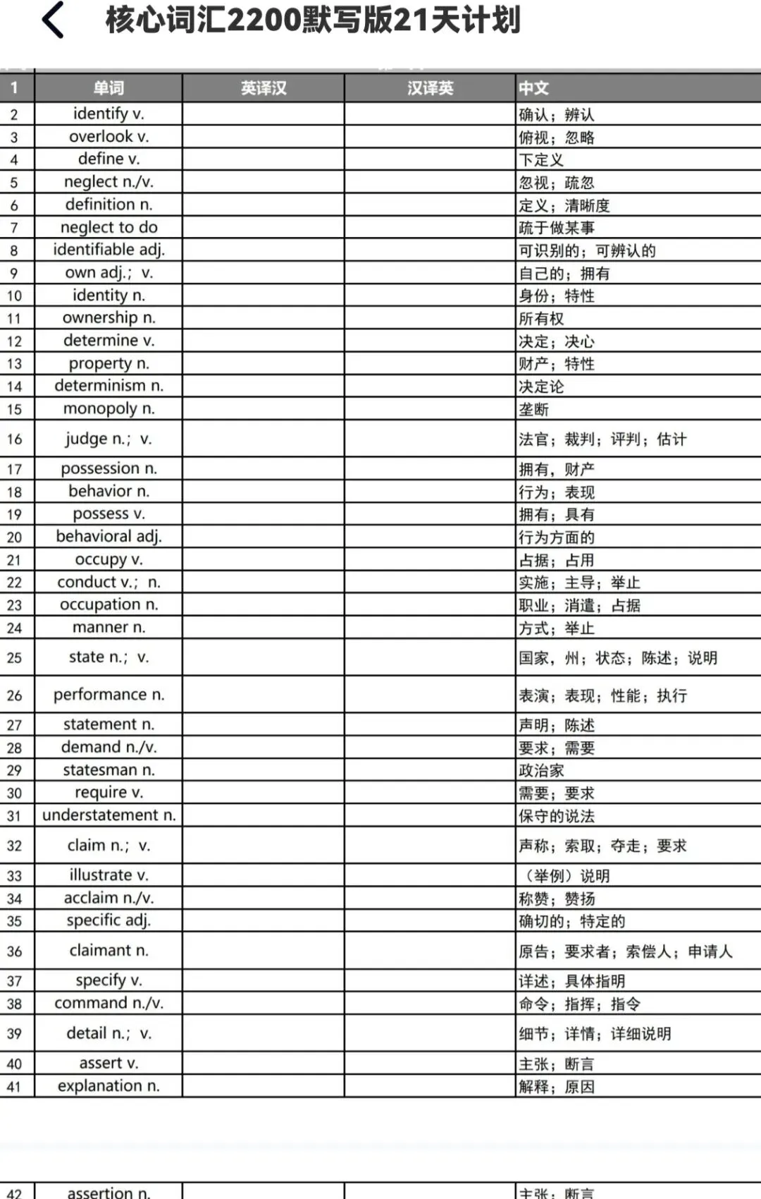 27考研英语真题核心2200词-第2张图片-四季读书网