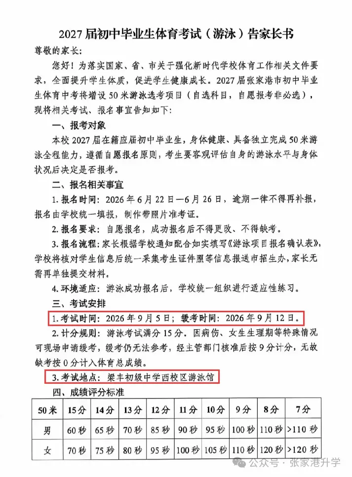 @张家港新初三家长:2027中考时间轴已整理,建议收藏!-第3张图片-四季读书网