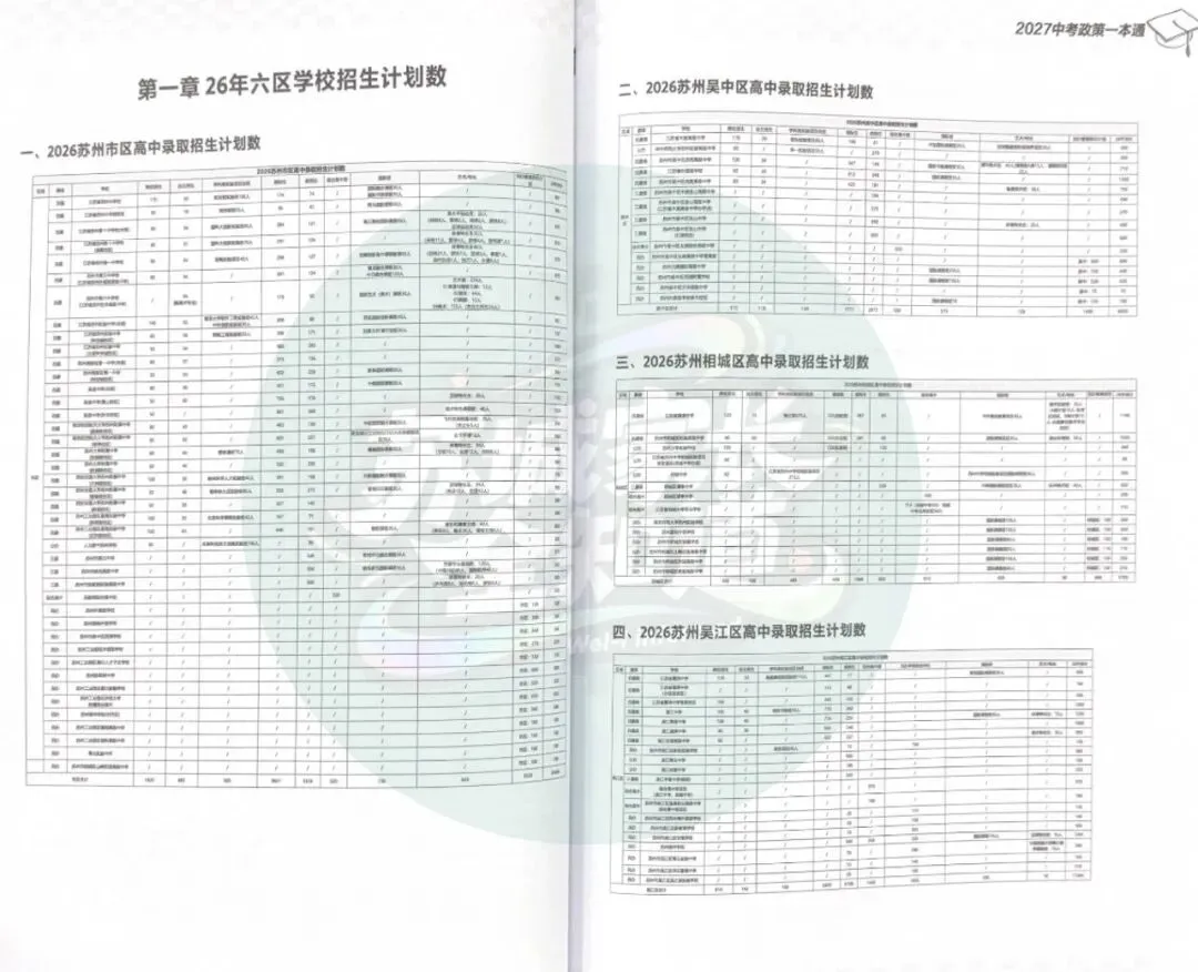 全新升级!免费领取!2027苏州中考政策绿宝书,打破升学信息差!-第12张图片-四季读书网