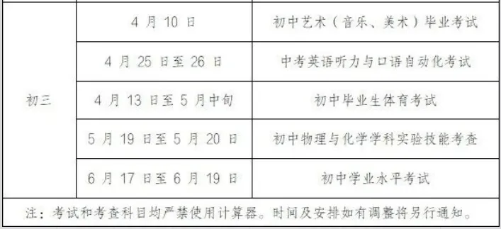 @张家港新初三家长:2027中考时间轴已整理,建议收藏!-第10张图片-四季读书网