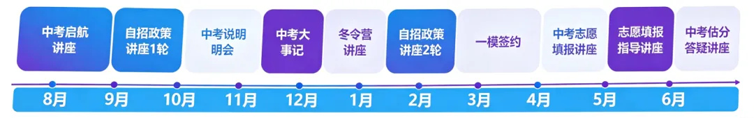 全新升级!免费领取!2027苏州中考政策绿宝书,打破升学信息差!-第18张图片-四季读书网