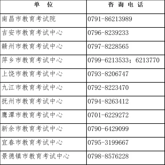 事关中考录取!江西刚刚通知-第2张图片-四季读书网