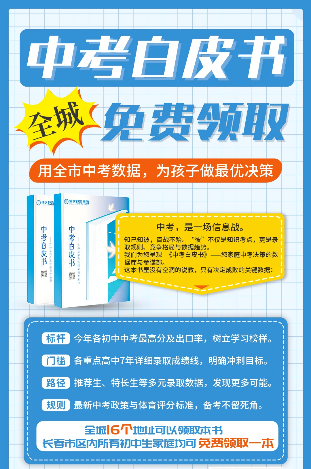 长春2027届初三娃赶上“中考大礼包”?是“坑”还是“机会”?-第3张图片-四季读书网