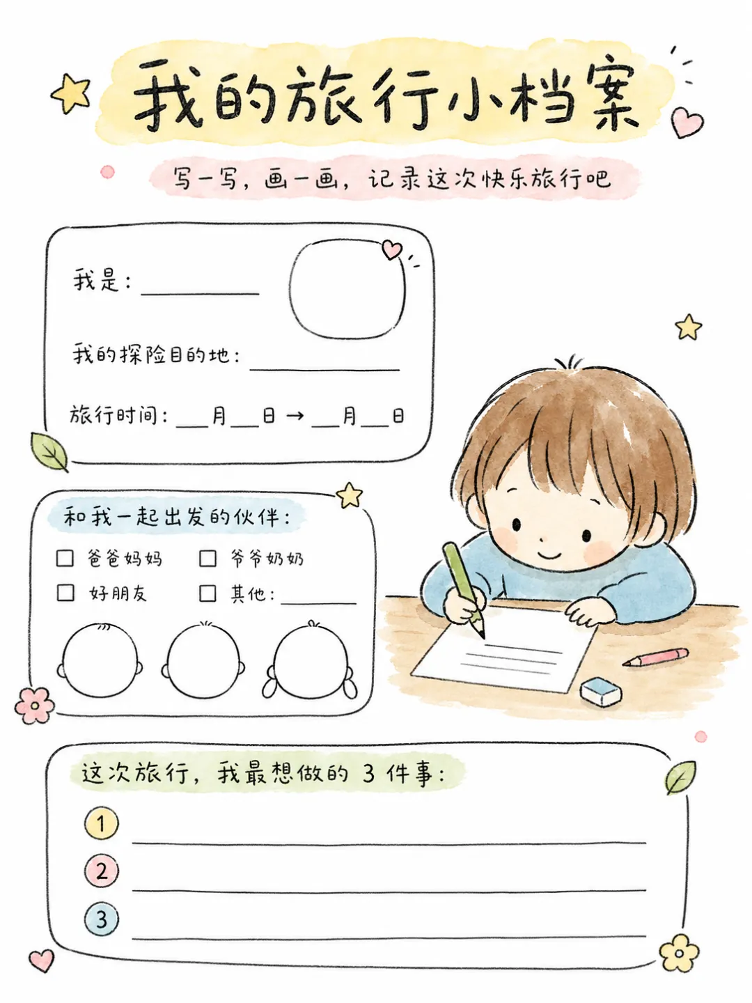 五一假期,给孩子们的旅行手册