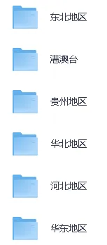 五一假期旅游攻略旅行社内部版(超详细,省钱省时省力)