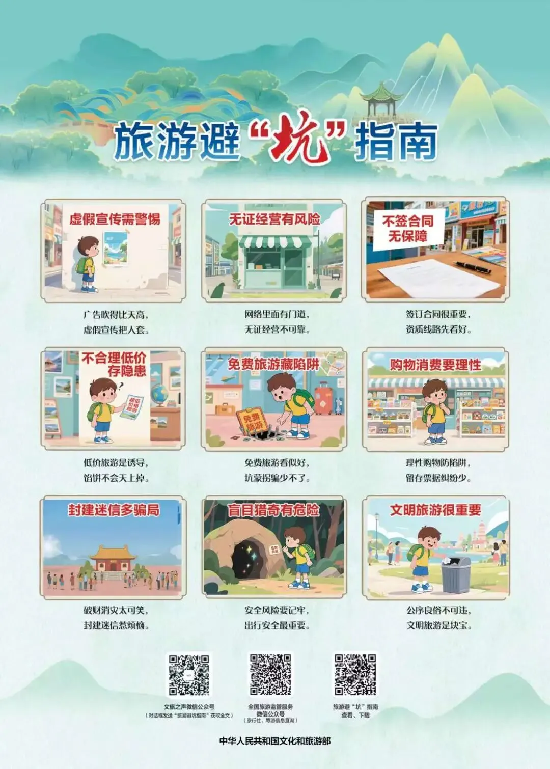 一图了解|旅游避“坑”指南