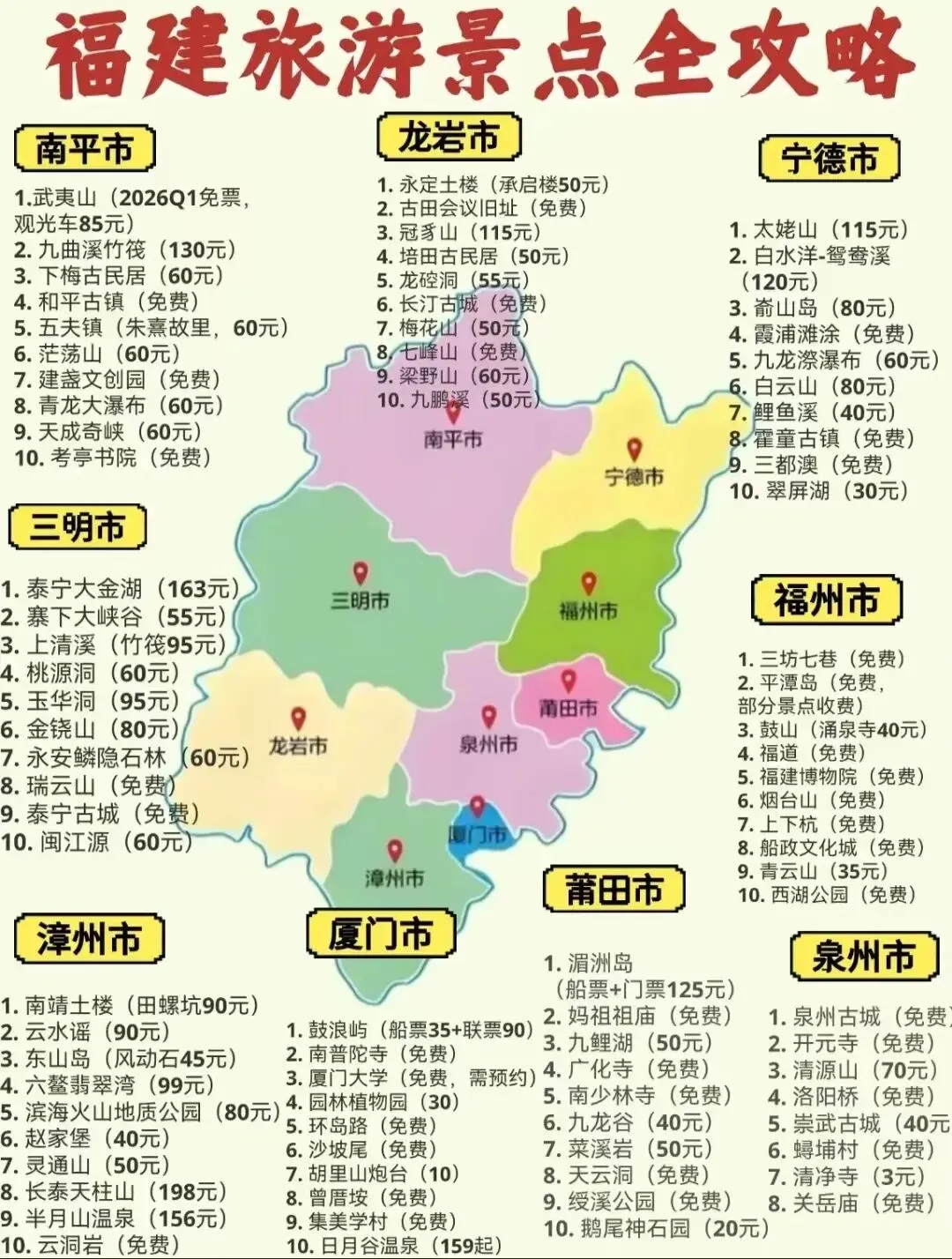 福建旅游景点全攻略!!!保姆级有你想去的吗?