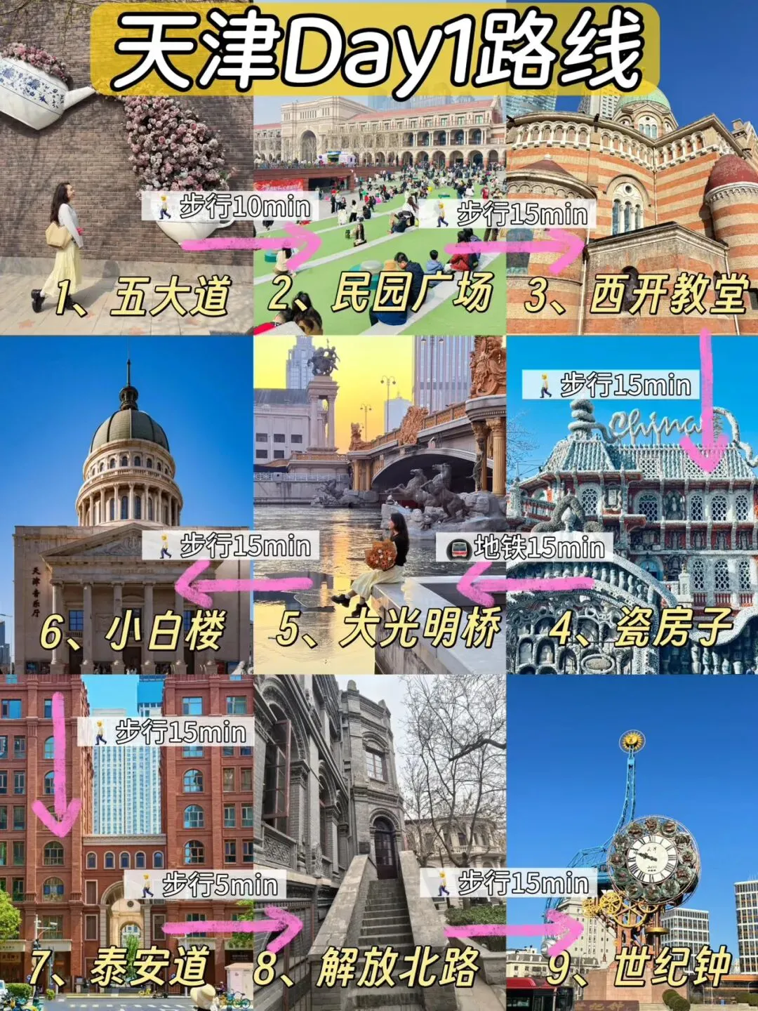 天津旅游攻略|人均300,48h特种兵路线