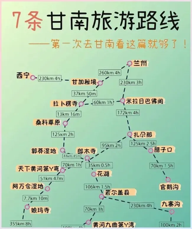 甘南全景旅游攻略推荐