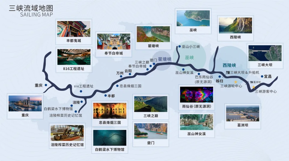 三峡游轮航线全攻略:四大航线深度对比,避开选错路线的游玩遗憾