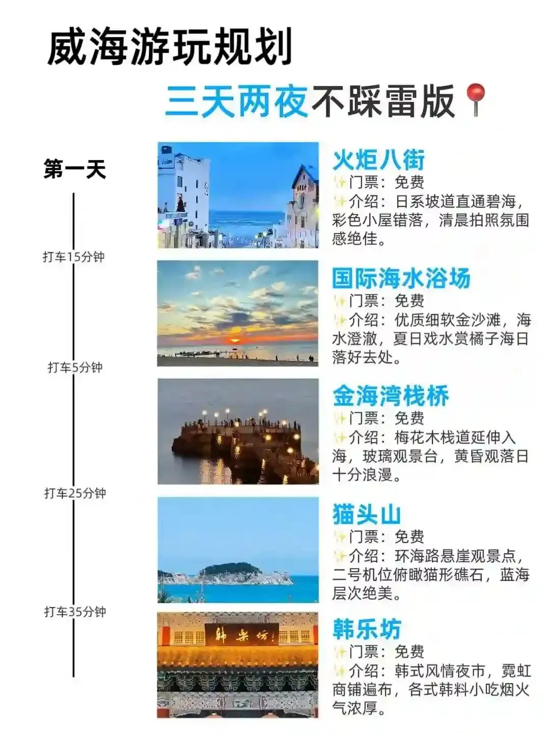 来威海三天两夜保姆级游玩攻略