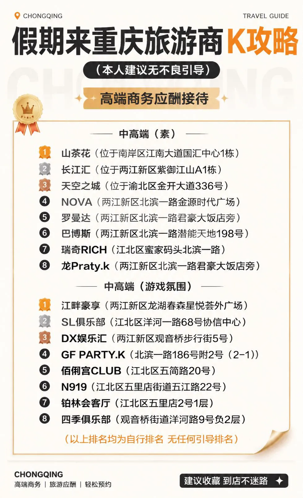 假期重庆旅游商K攻略