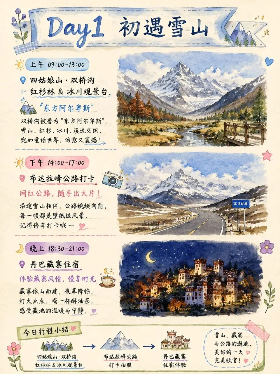 川西五日游 手绘旅行攻略