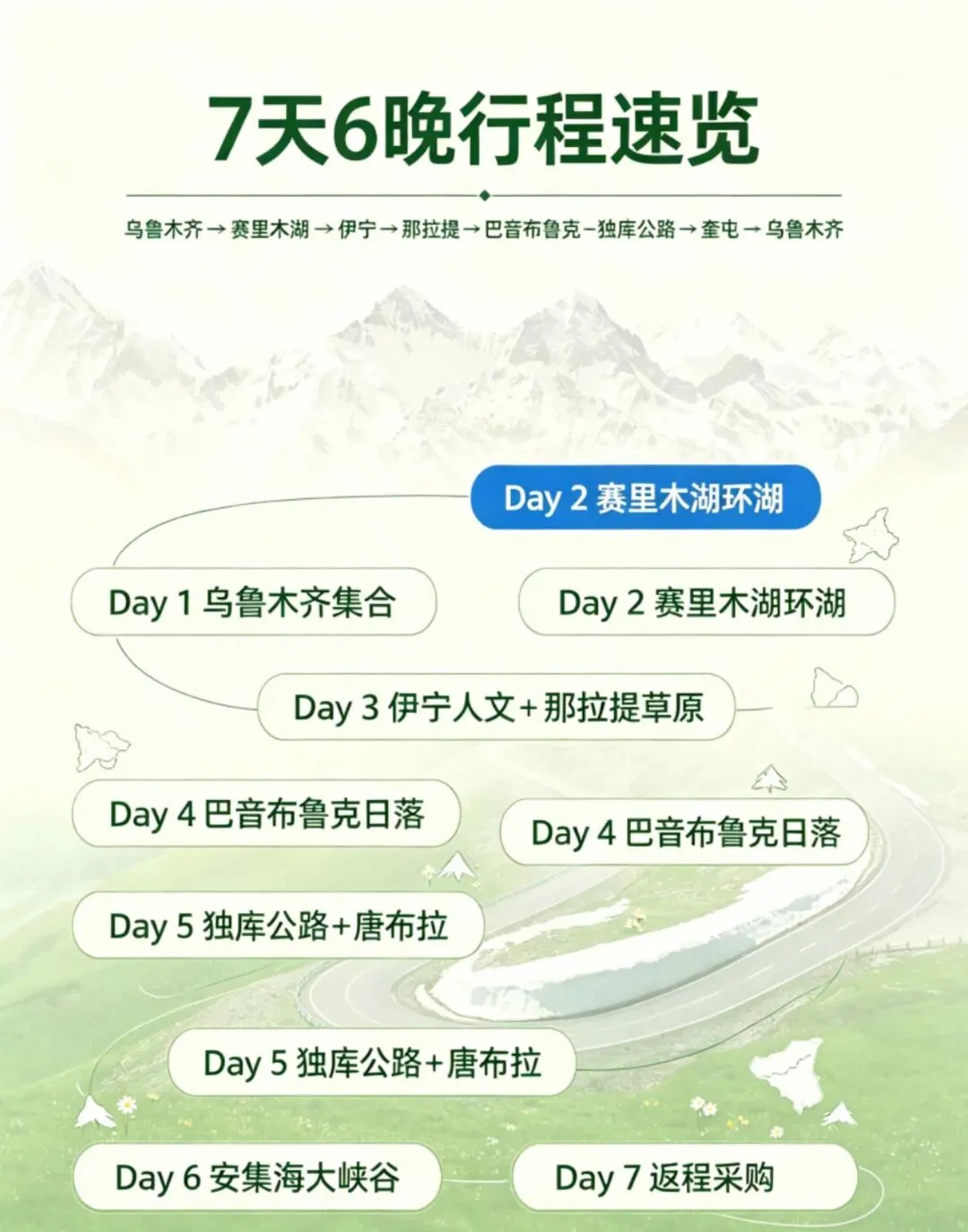 新疆旅行攻略,北疆伊犁精华线,一次看遍草原湖泊雪山!