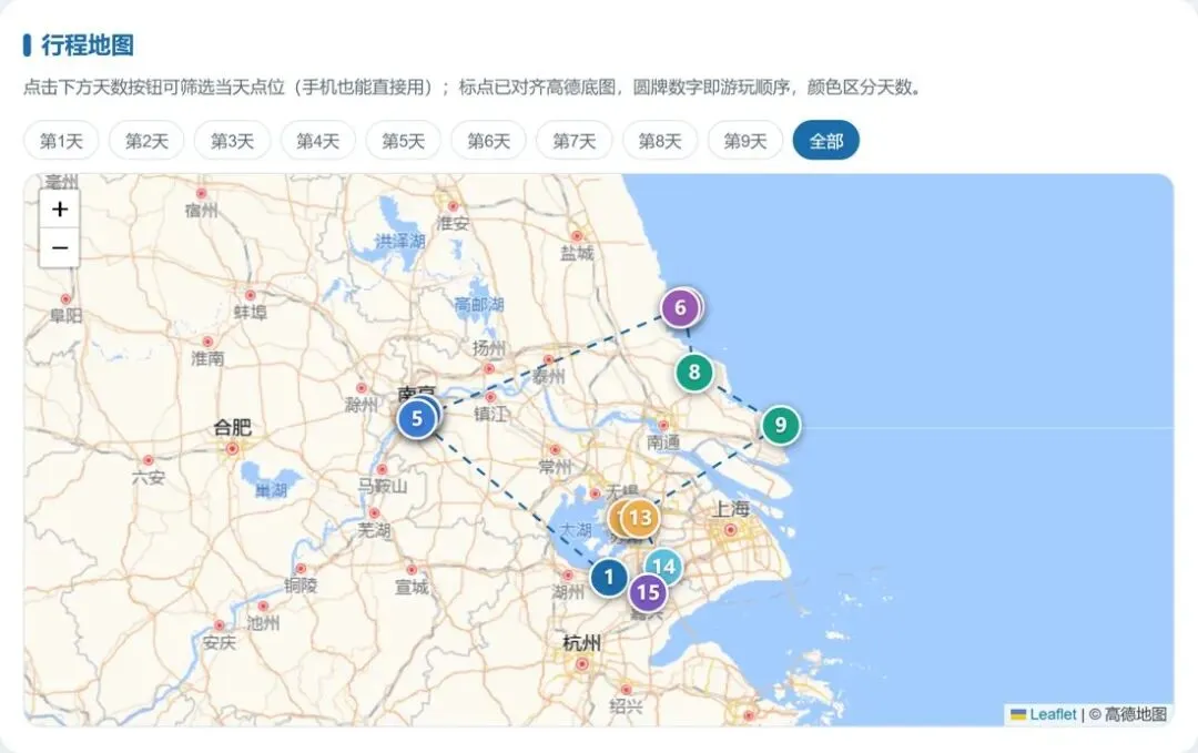 我用 AI 把一份旅游攻略,做成了能交互的网页