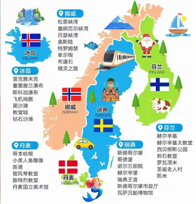 去北欧旅行前,这份攻略值得你花十分钟读完