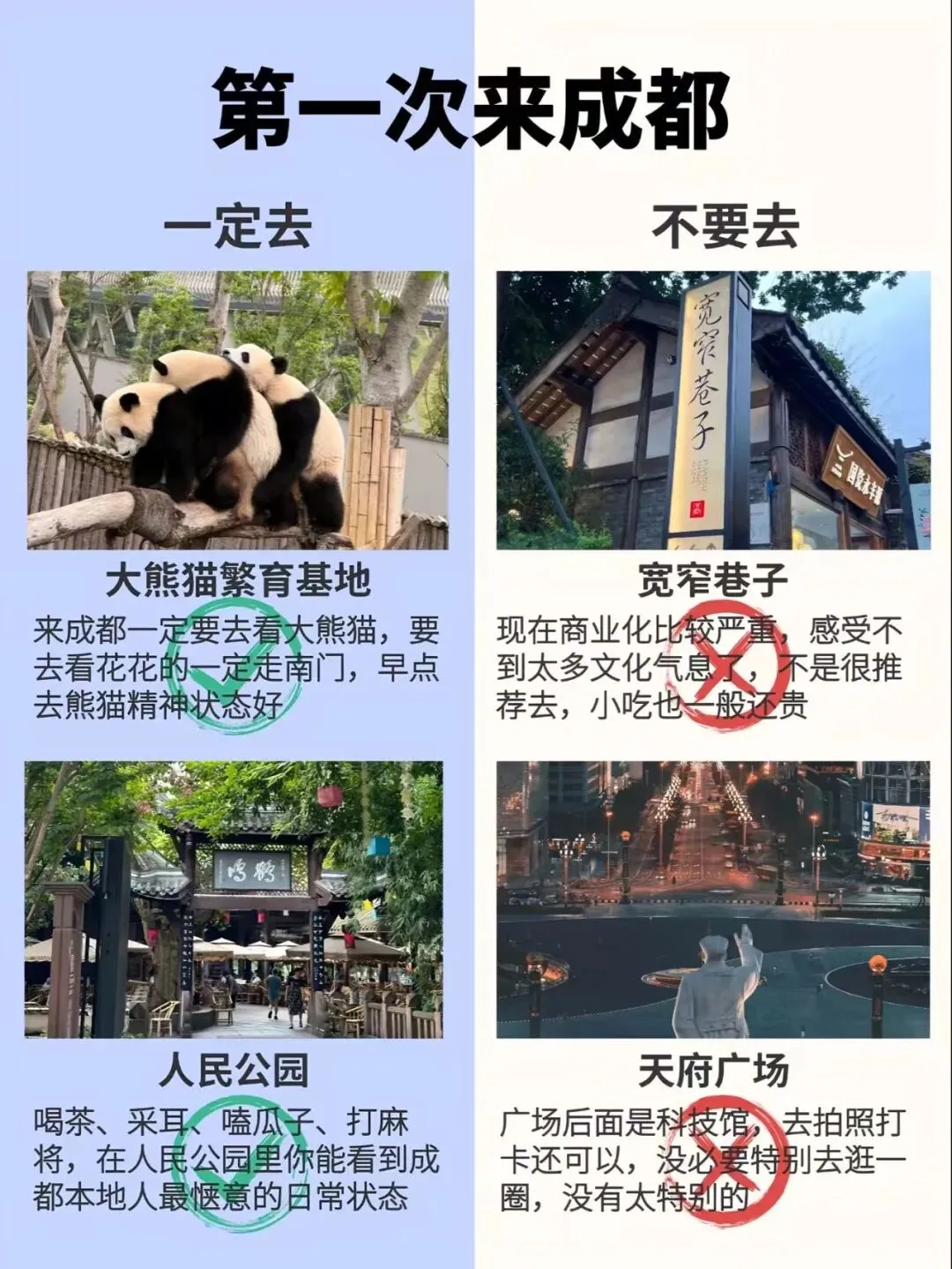 成都旅游保姆级攻略0727