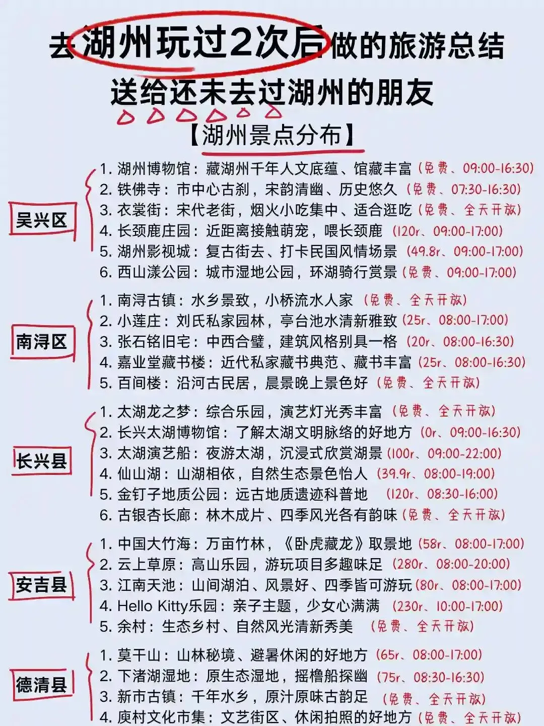 去湖州旅游2次后做的攻略总结